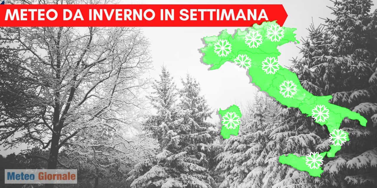 meteo invernale 75