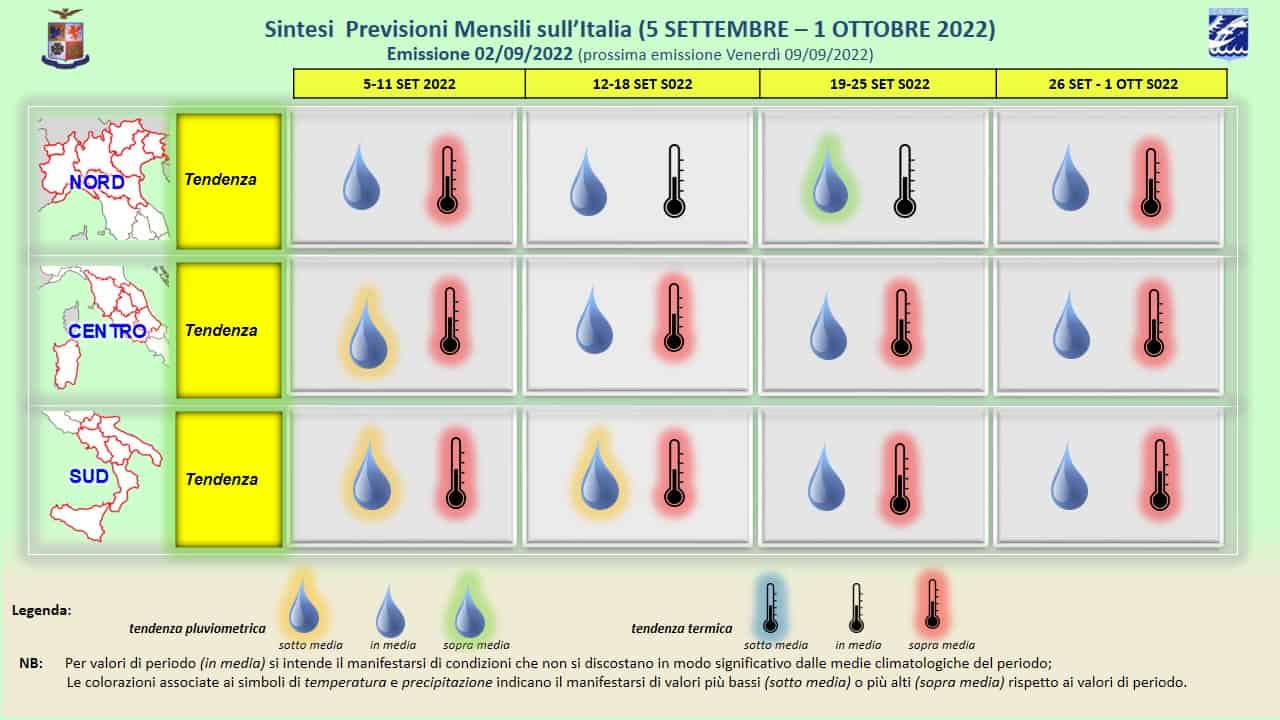previsioni mensili 02 09 2022