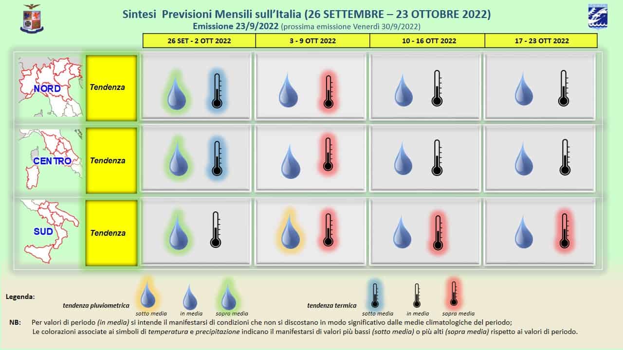 previsioni mensili 23 09 2022