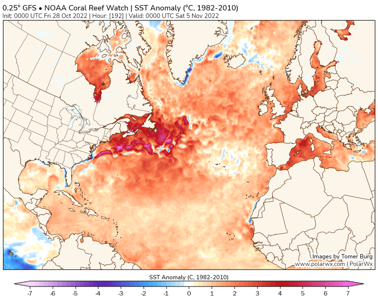 gfs f192
