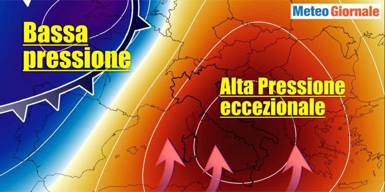 Meteo, Alta Pressione no-stop e niente Autunno che potrebbe irrompere improvviso e freddo