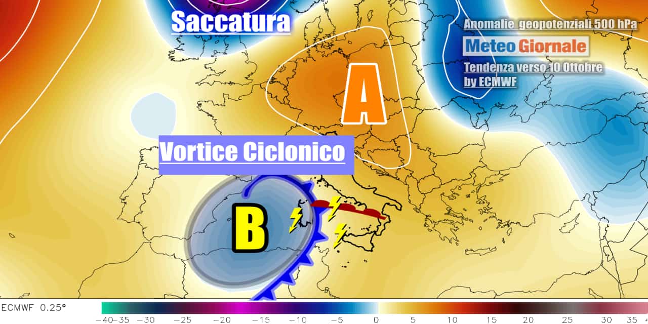 Piccolo vortice mediterraneo