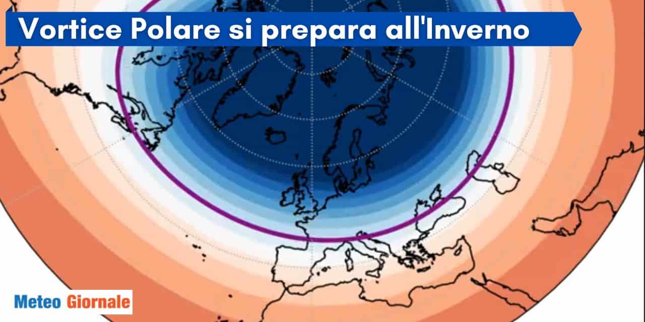 vortice polare 755
