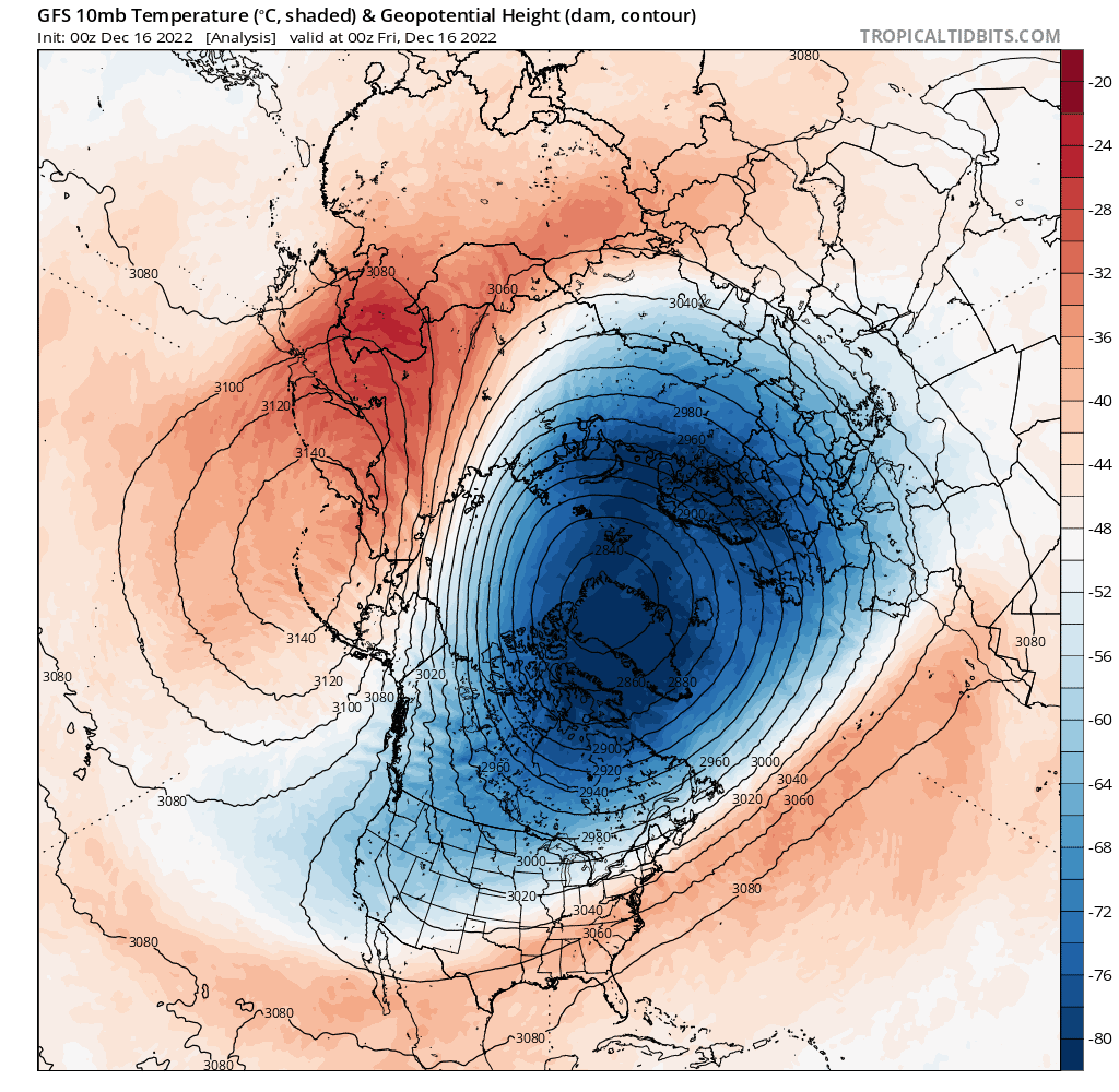 gfs Tz10 nhem 1