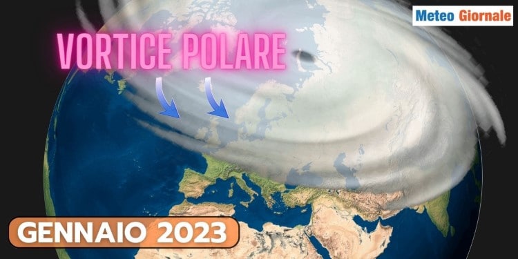 Il destino dell’Inverno è nelle mani del Vortice Polare