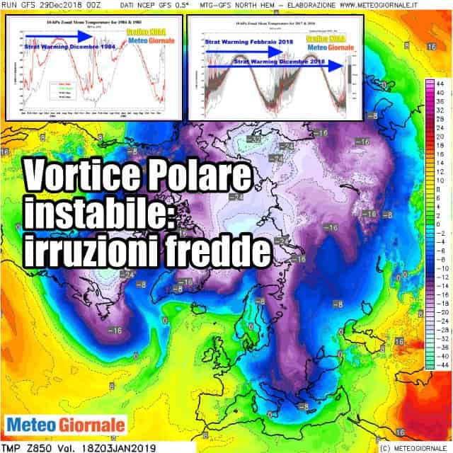 effetti meteo strat warming paragoni con il gelo gennaio 1985 55145 1 1