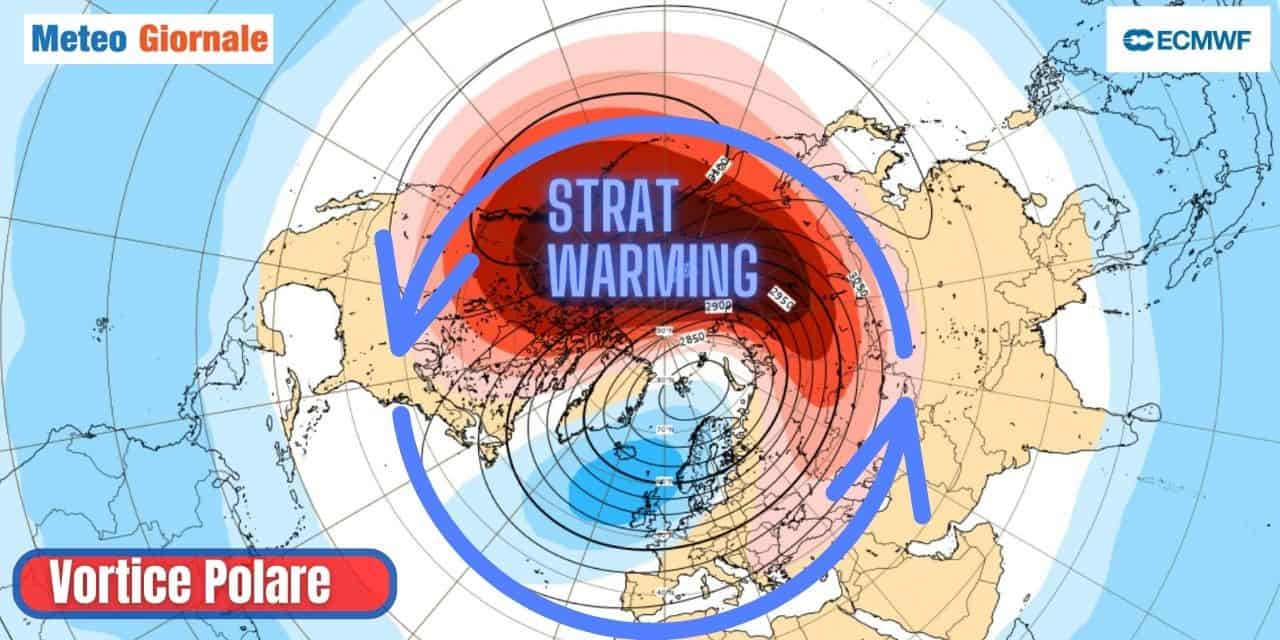 strat warming