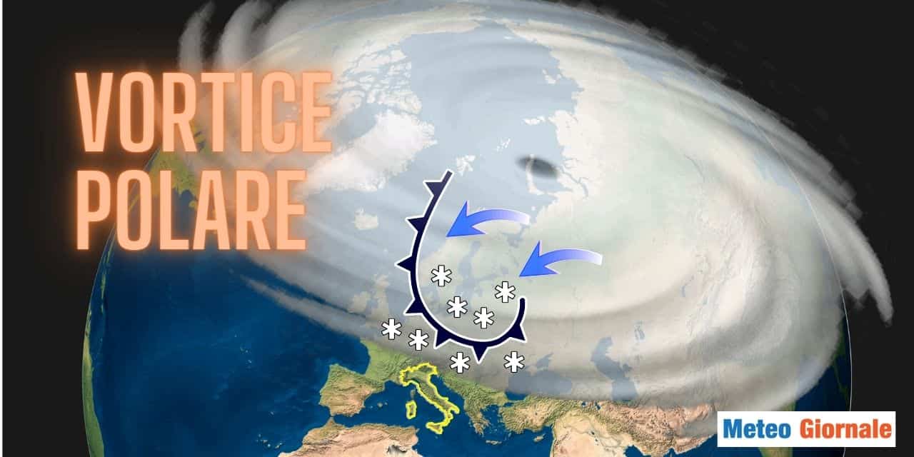vortice polare 5210