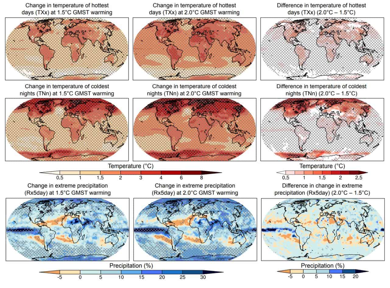Un grado che fa la differenza: gli effetti sul meteo delle temperature globali 2 ipcc rapporto cambiamenti climatici