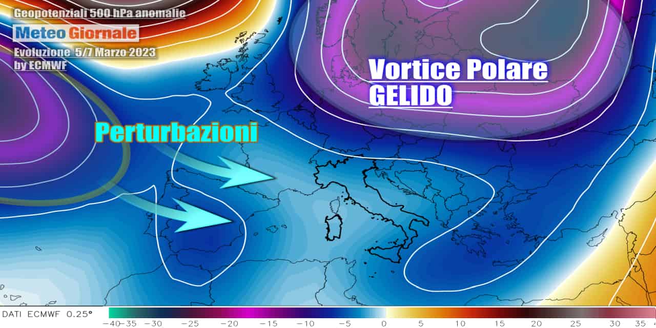 L'evoluzione meteo per la prima parte della prossima settimana