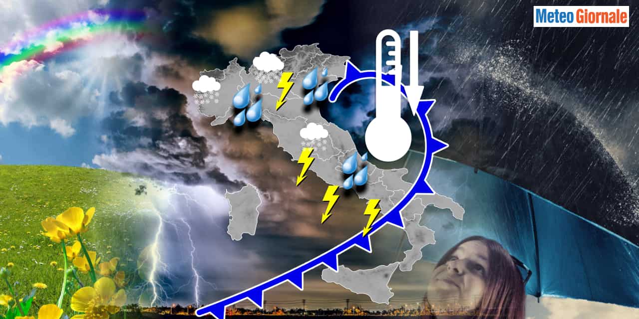 Settimana dal meteo molto dinamico e movimentato