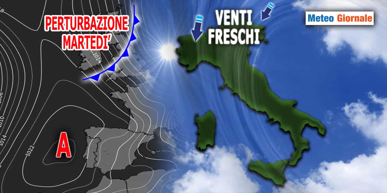 prossimi giorni 110323