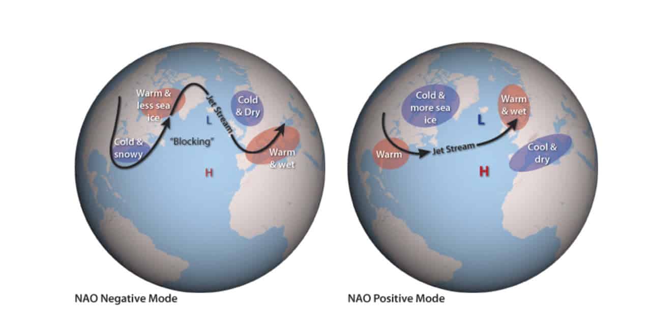 Meteo: la N.A.O. salverà l’Italia dalla siccità