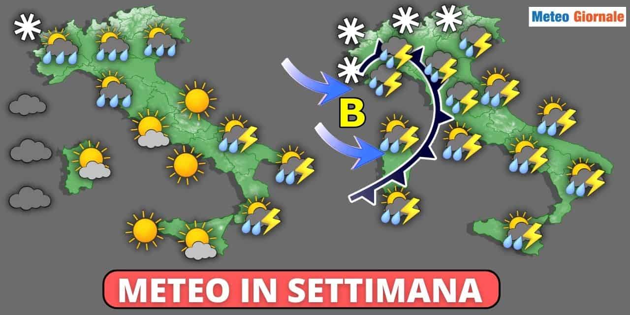 meteo settimana con nuova perturbazione