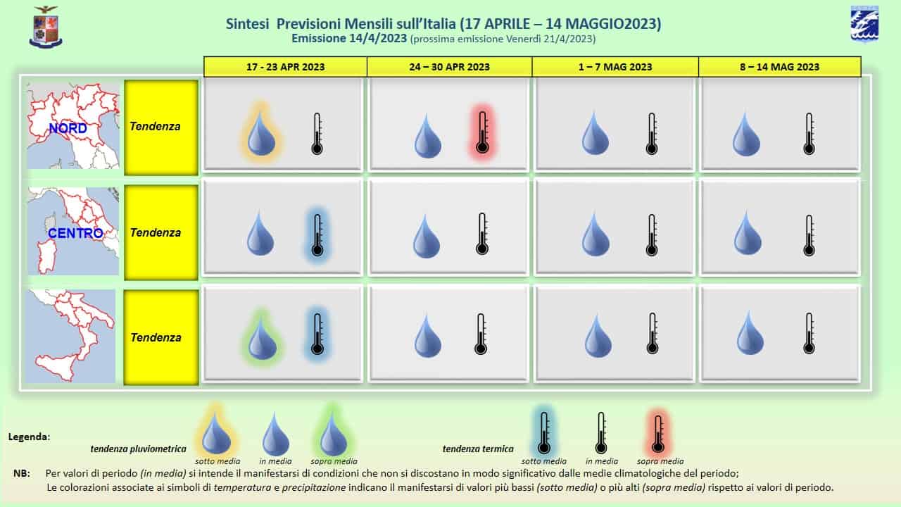 previsioni mensili 14 04 2023