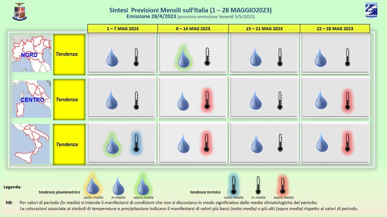 previsioni mensili 28 04 2023