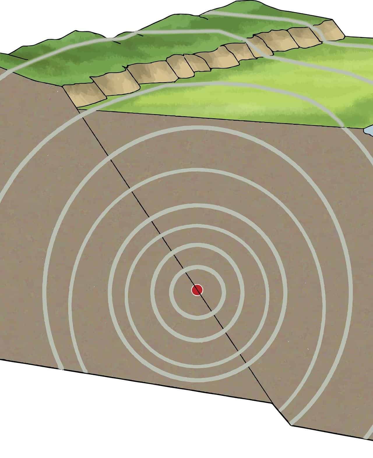 Monitoraggio dei terremoti: l’importanza della rete sismica in Italia