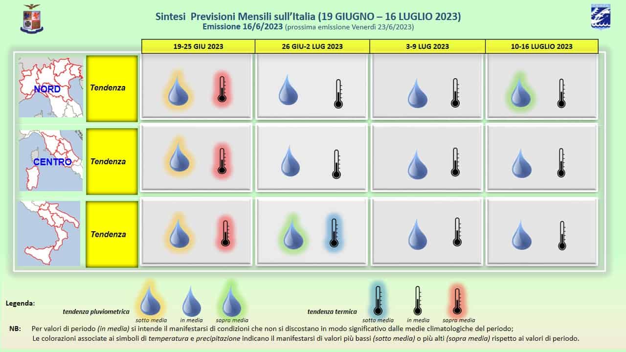 previsioni mensili 16 06 2023