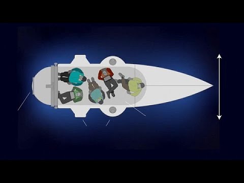 Titan”: i fattori alla base della tragedia. Video