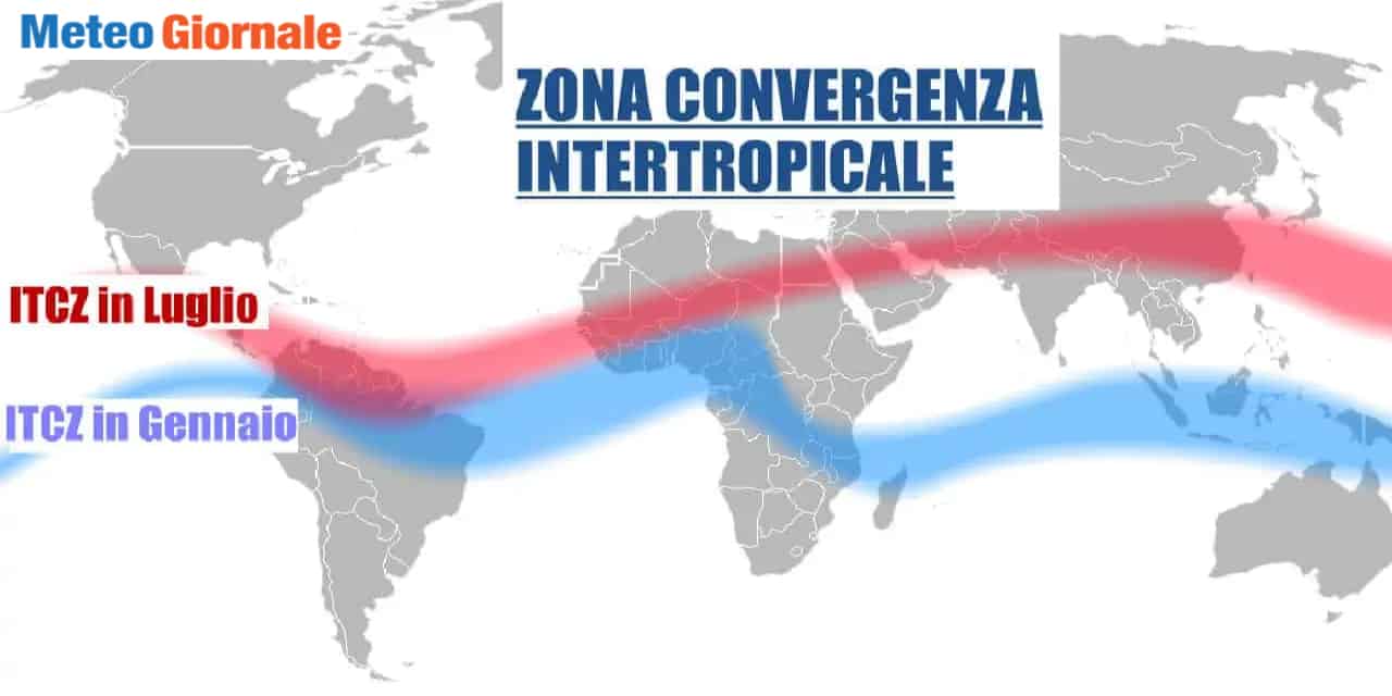 La posizione media dell'ITCZ a Luglio e a Gennaio