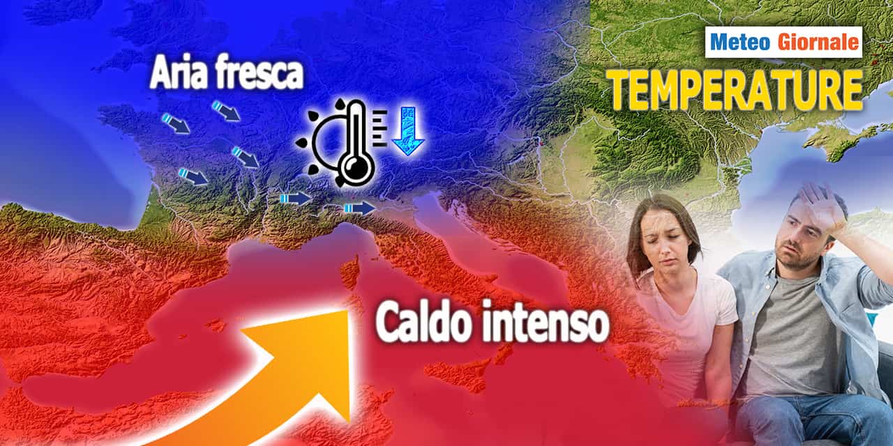 temperature 210723