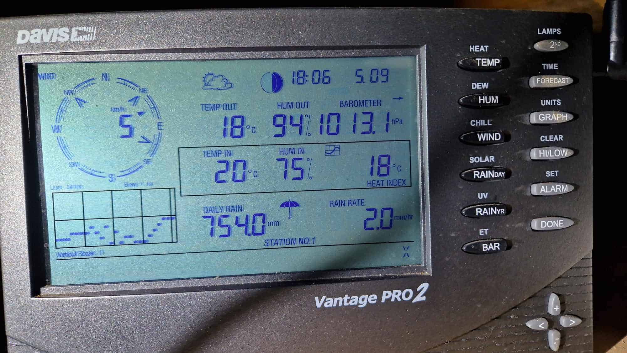 Meteo GRECIA, caduti da mezzanotte 754 millimetri di pioggia