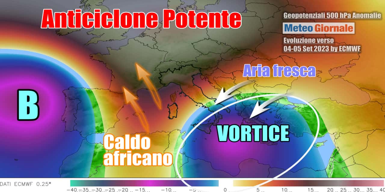 Novità per l'inizio di settimana, con l'Italia spaccata in due