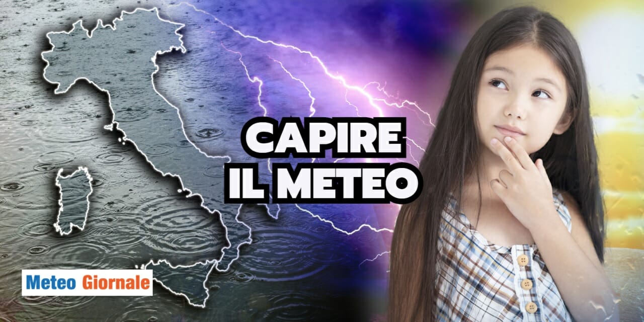 capire
