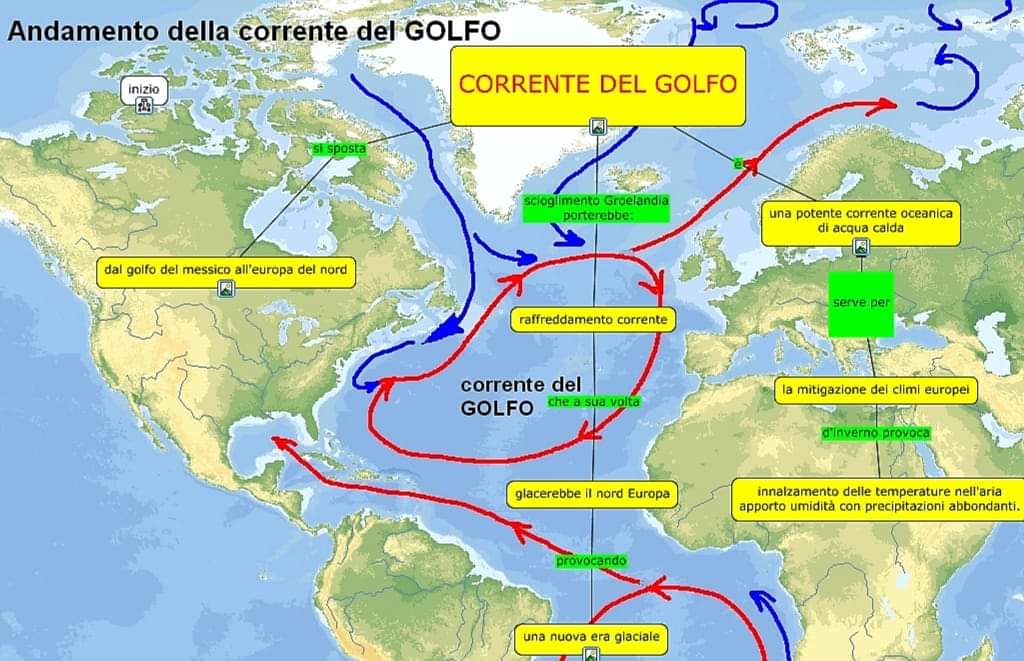 corente