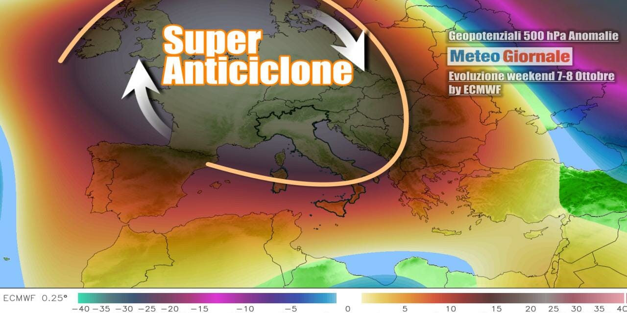 Meteo weekend con ennesimo stravolgimento, cambia lo scenario