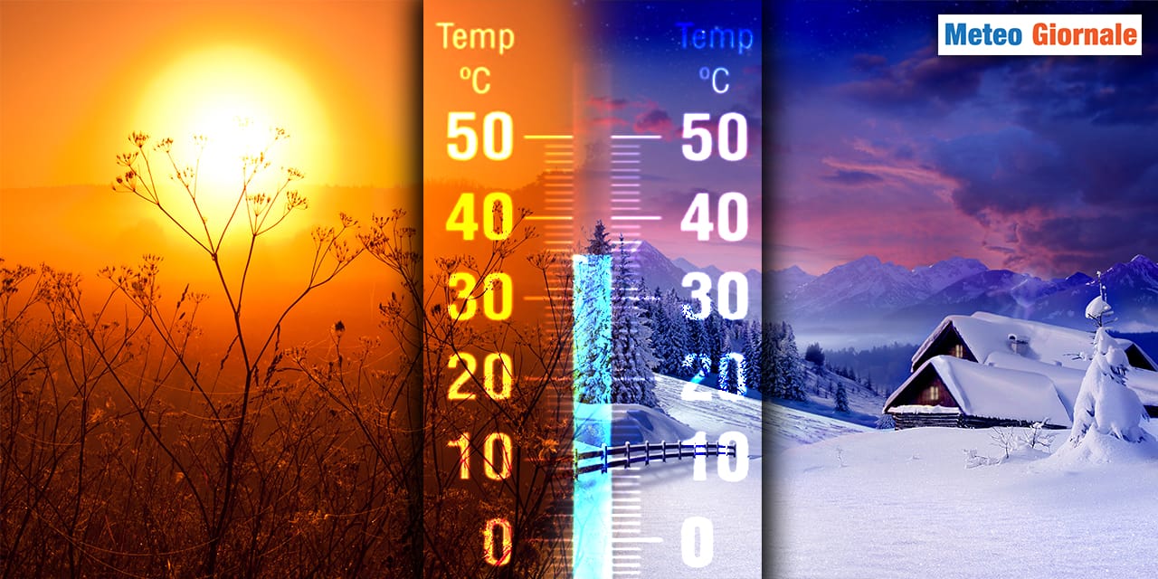 Incredibile altalena METEO, ma fa parte dell’INVERNO