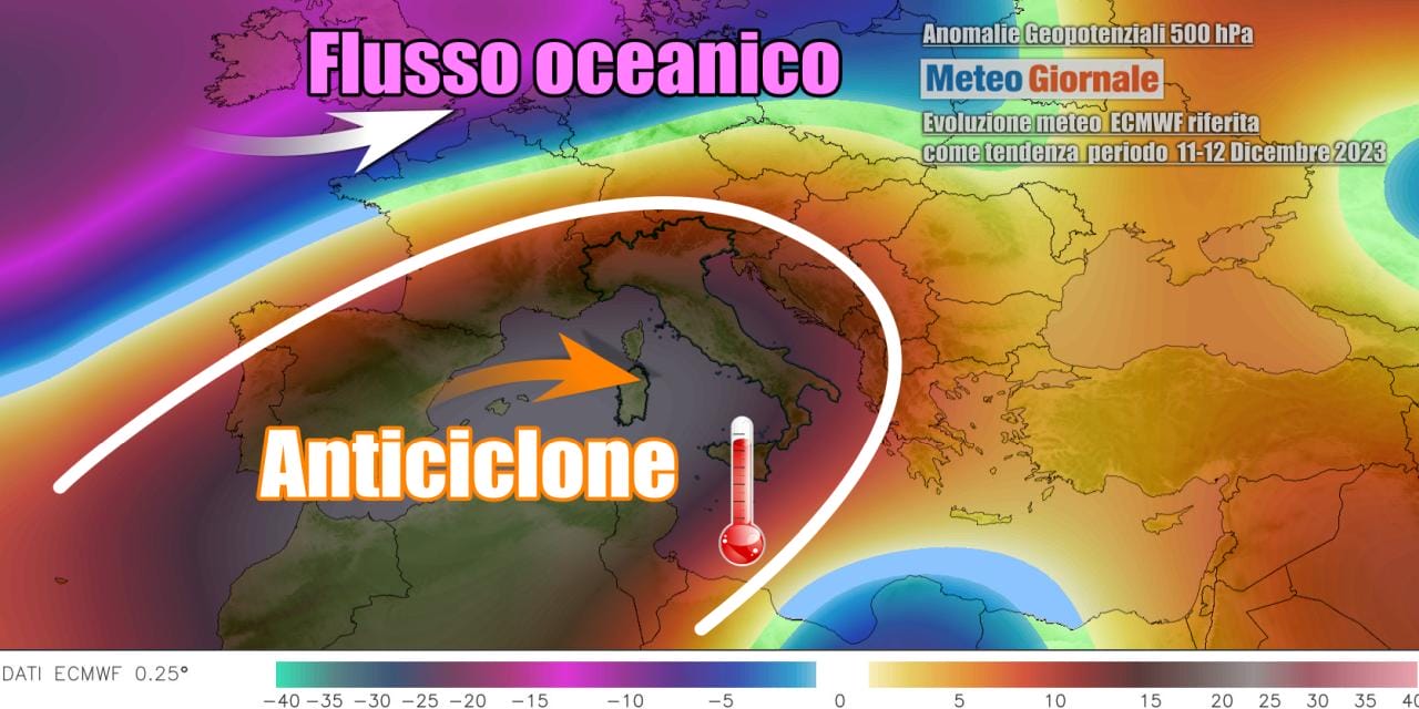 Cambia tutto la prossima settimana