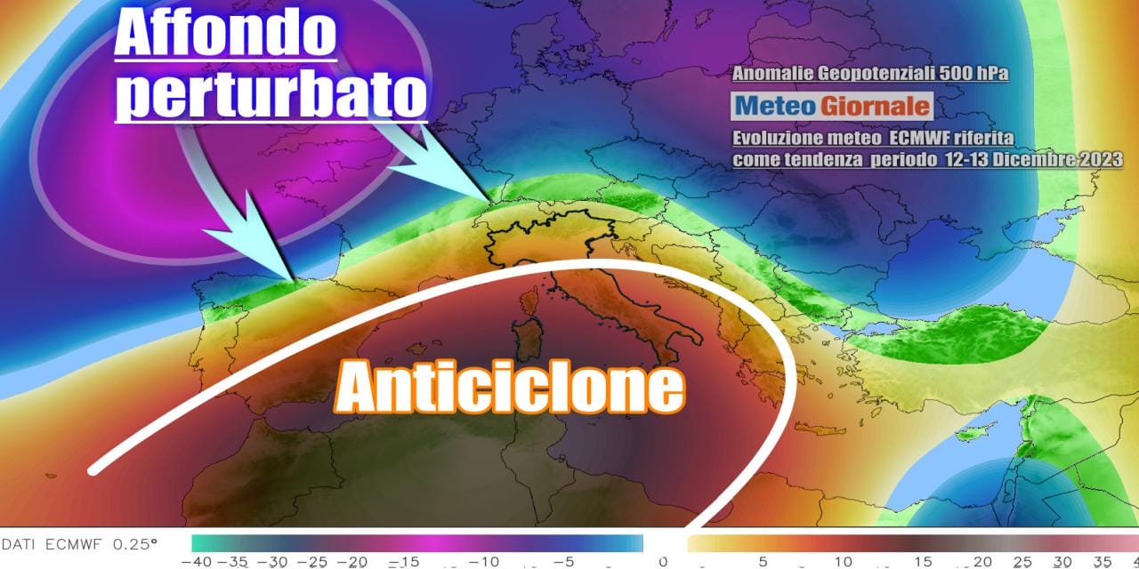 Inverno stop e poi ripartirà