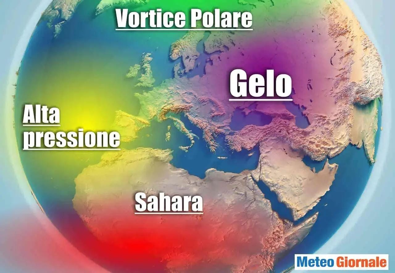 I grandi attori sul nostro Emisfero, a partire dal Vortice Polare