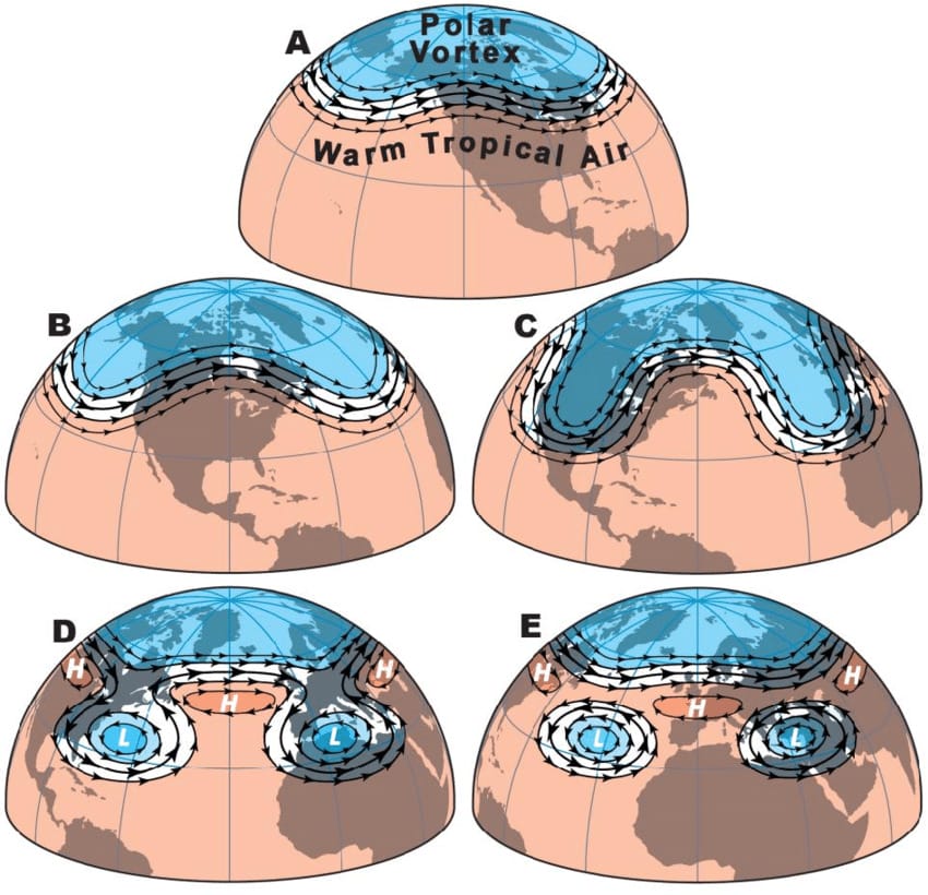 Meteo, cosa sono le onde di Rossby