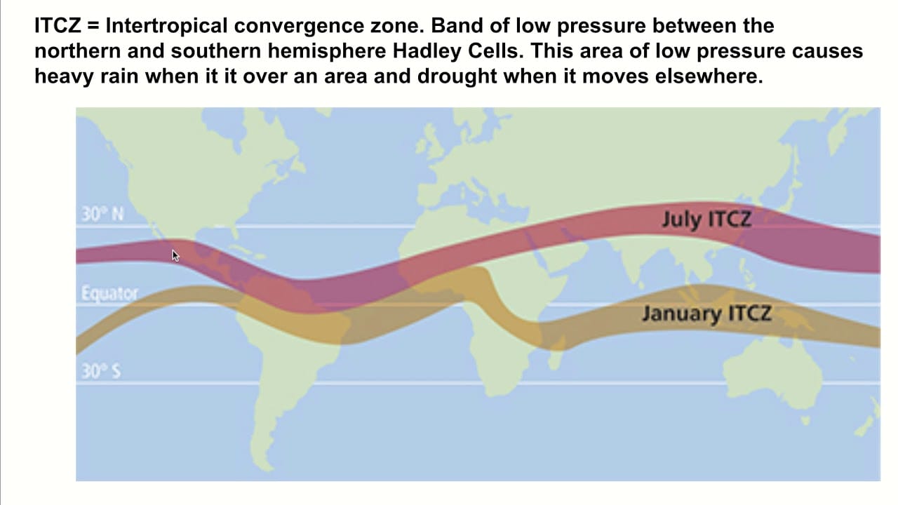 Meteo: Zona di Convergenza Intertropicale, comunemente nota con l’acronimo ITCZ