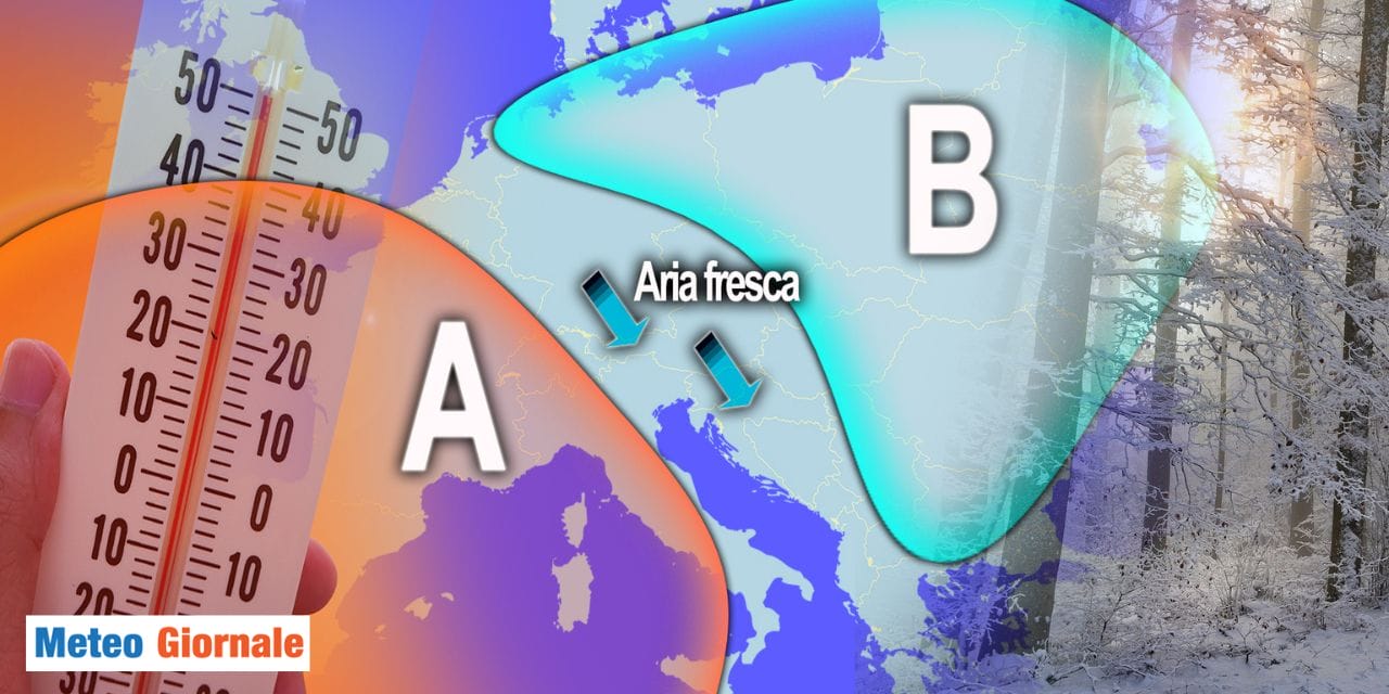 meteo tra vortice polare e anticiclone africano