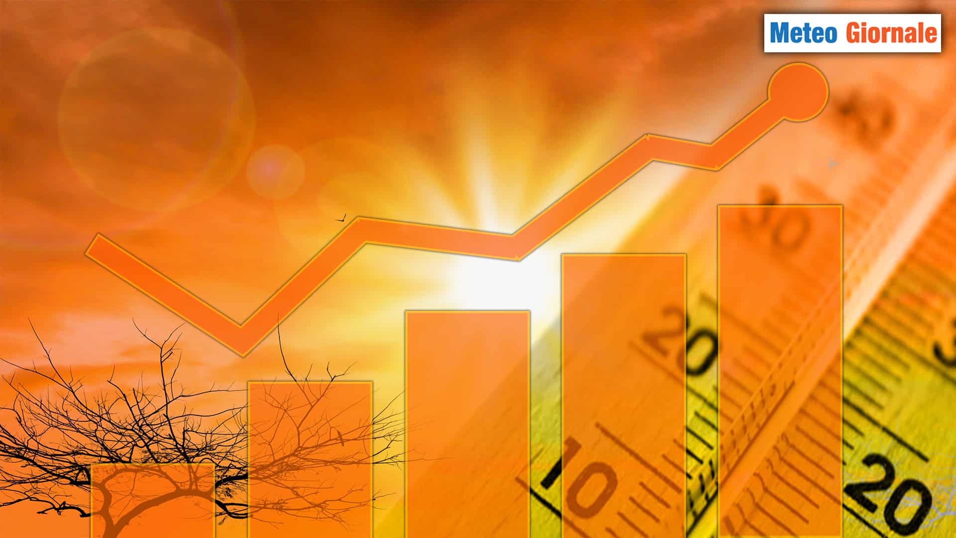 Troppo MITE, anzi è sempre il solito METEO anomalo