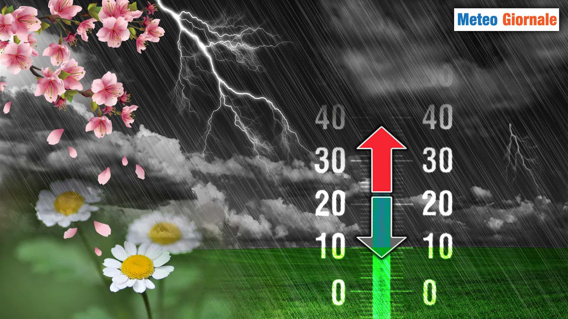 METEO 15 giorni, sbalzi termici forieri di super temporali