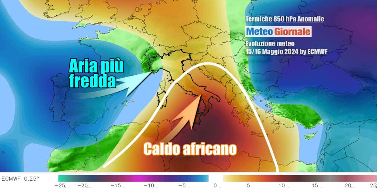 Sta arrivando il caldo
