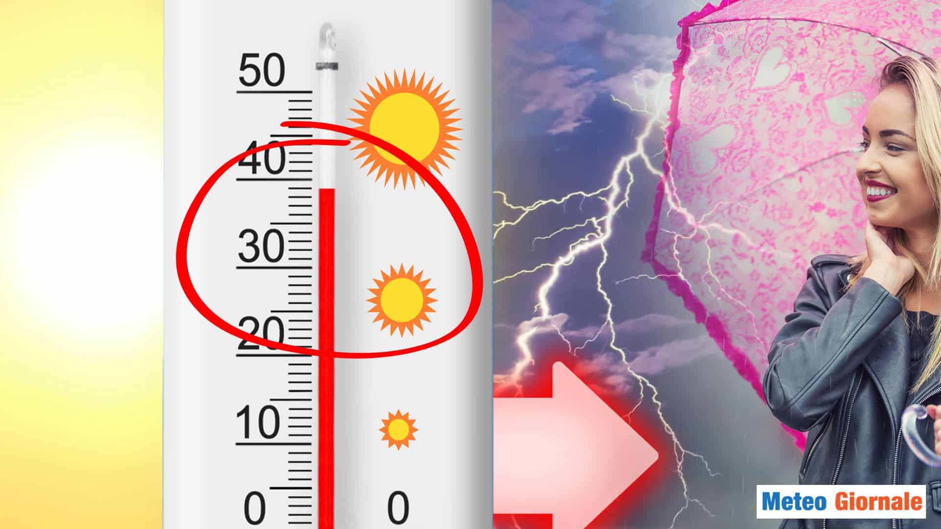 Meteo: “prima furiosa ondata di caldo” dopo metà Maggio. Temperature africane