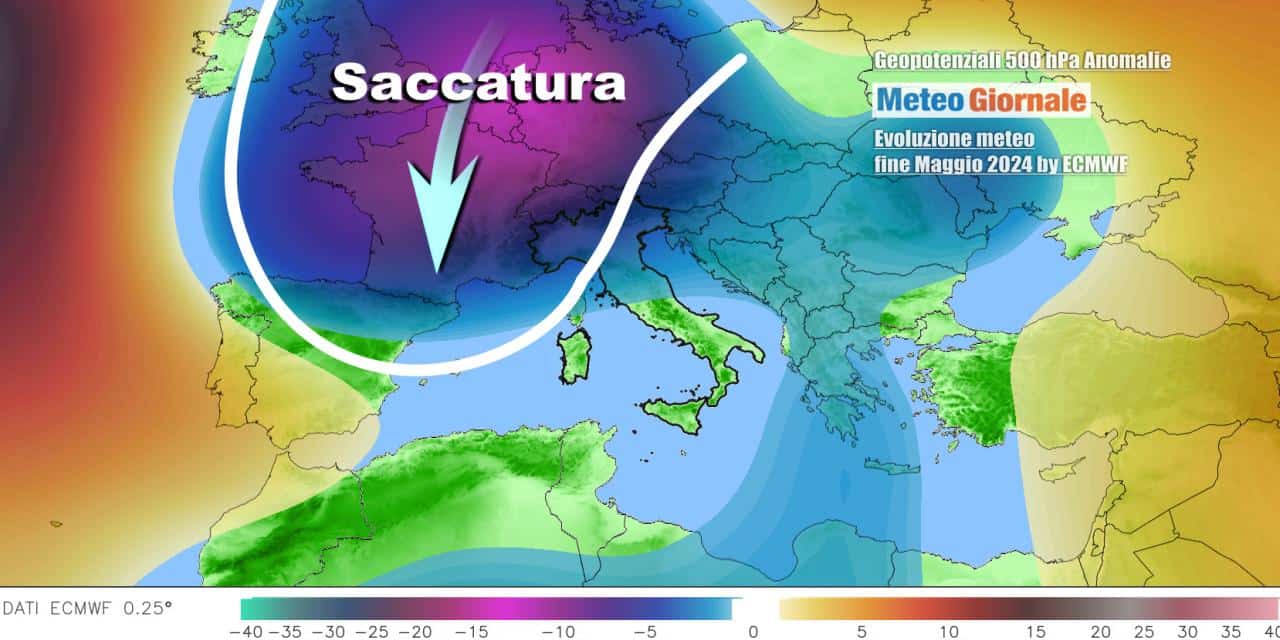 Ancora parecchia turbolenza in vista