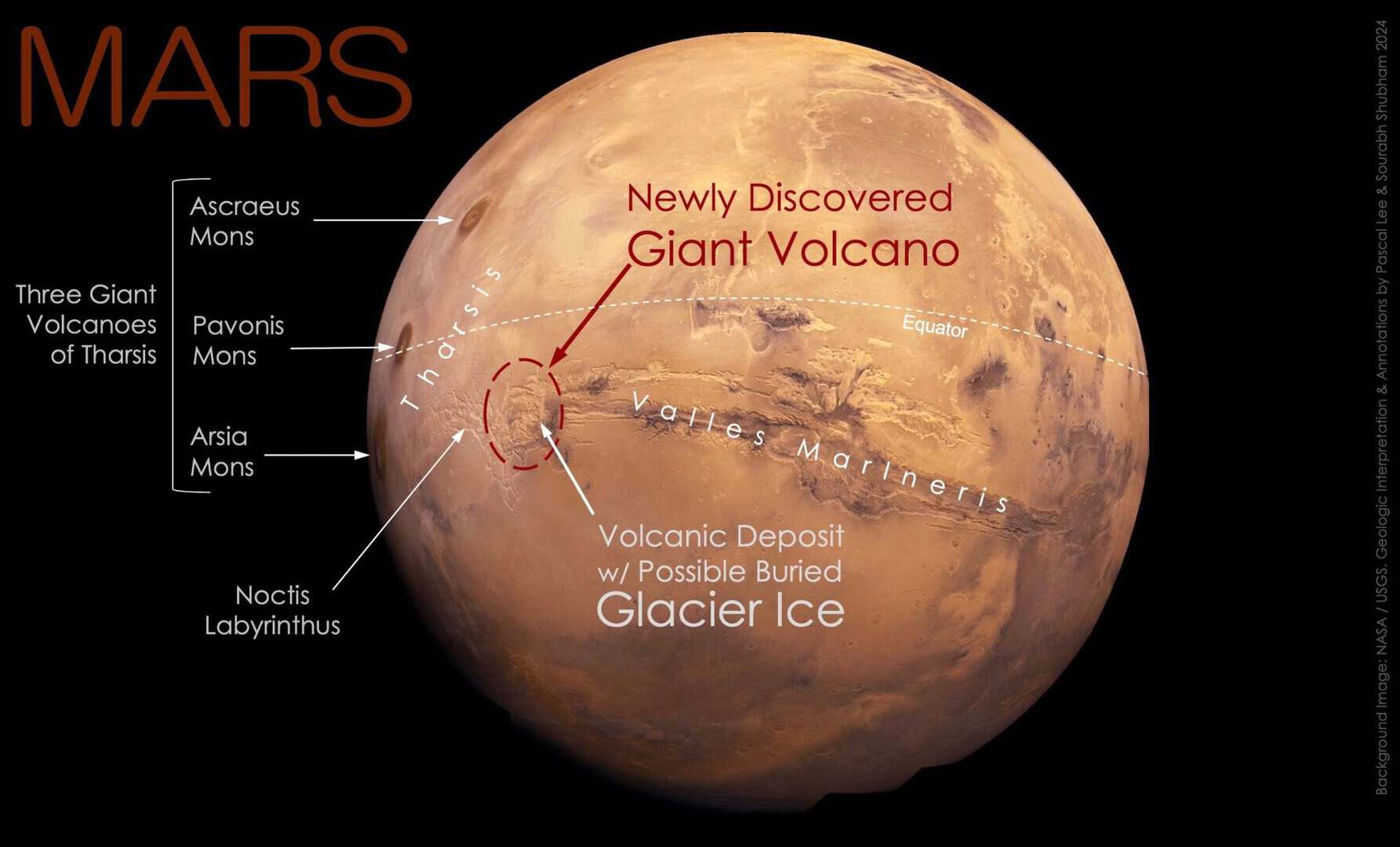 vulcano gigante marte