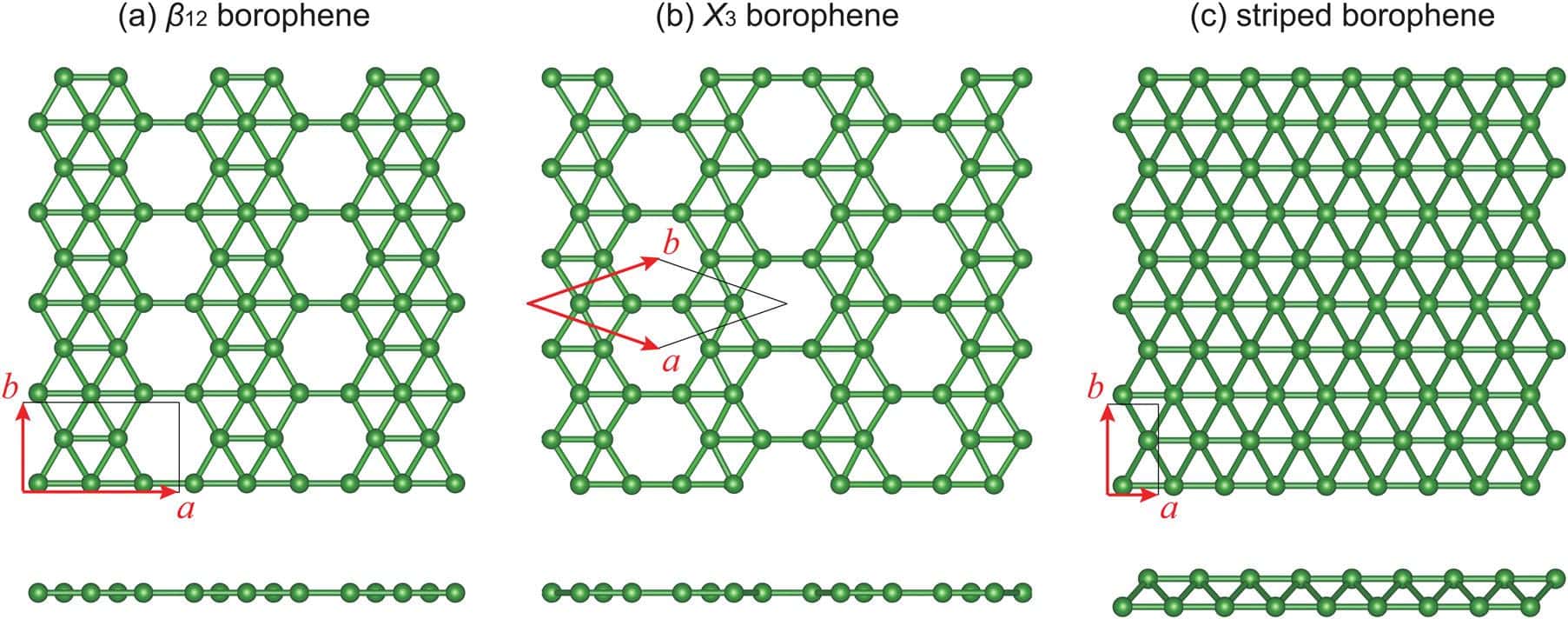 borophene