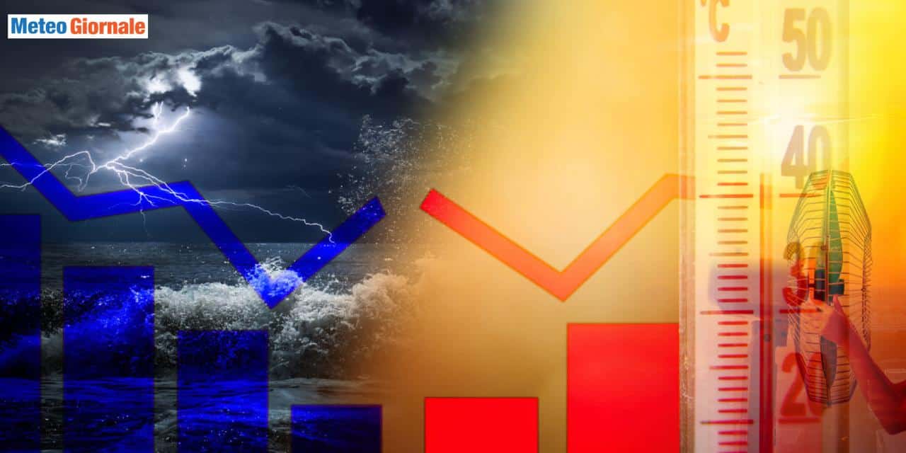 Meteo: cambia tutto, l’Estate di Luglio verso un ribaltone