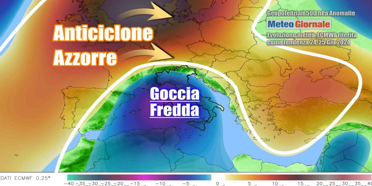 Vortice d'instabilità in arrivo