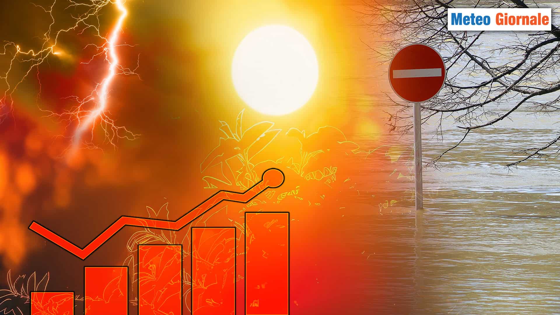 I tanti quesiti METEO senza risposta in un’ESTATE piena zeppa di anomalie