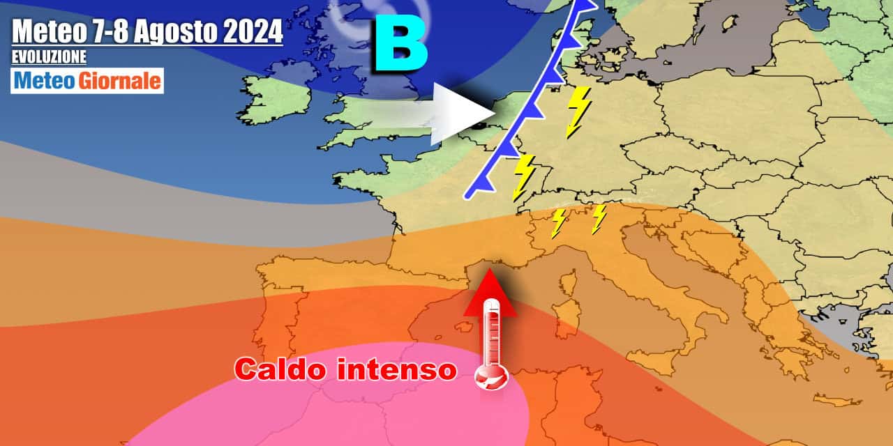 Sole, caldo e temperature in aumento