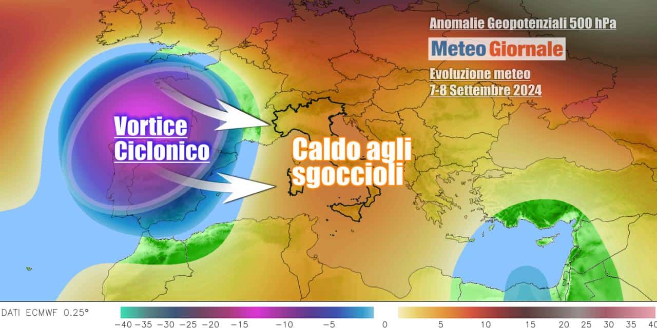 Inizia la svolta dal prossimo weekend