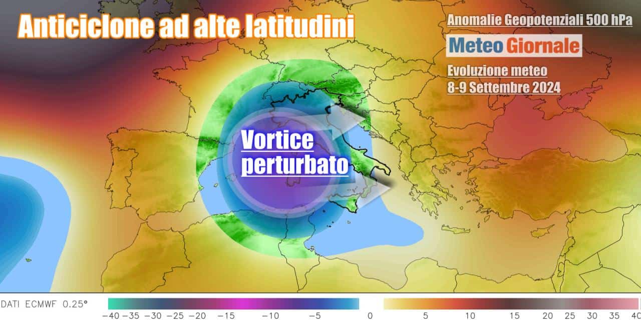 Estate 2024 agli sgoccioli